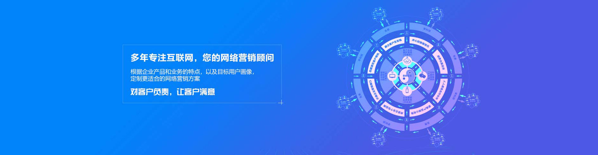 错那百度推广价格
